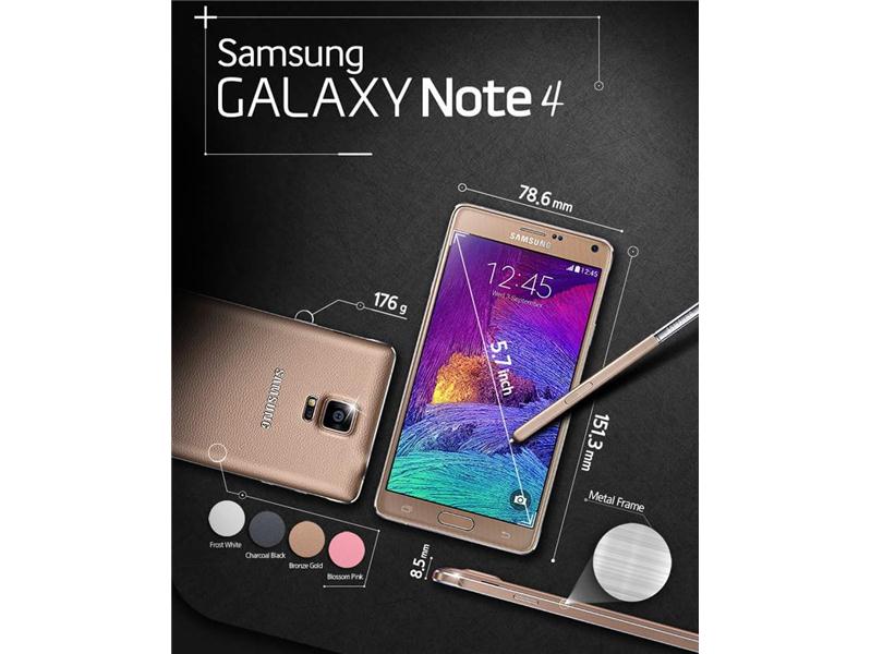 Samsung Galaxy note 4 -iphone 6 