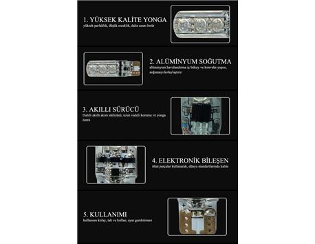 T10 ( 18 Led ) Araç ÇakarlıPark Modülü Kumandalı AMPÜL